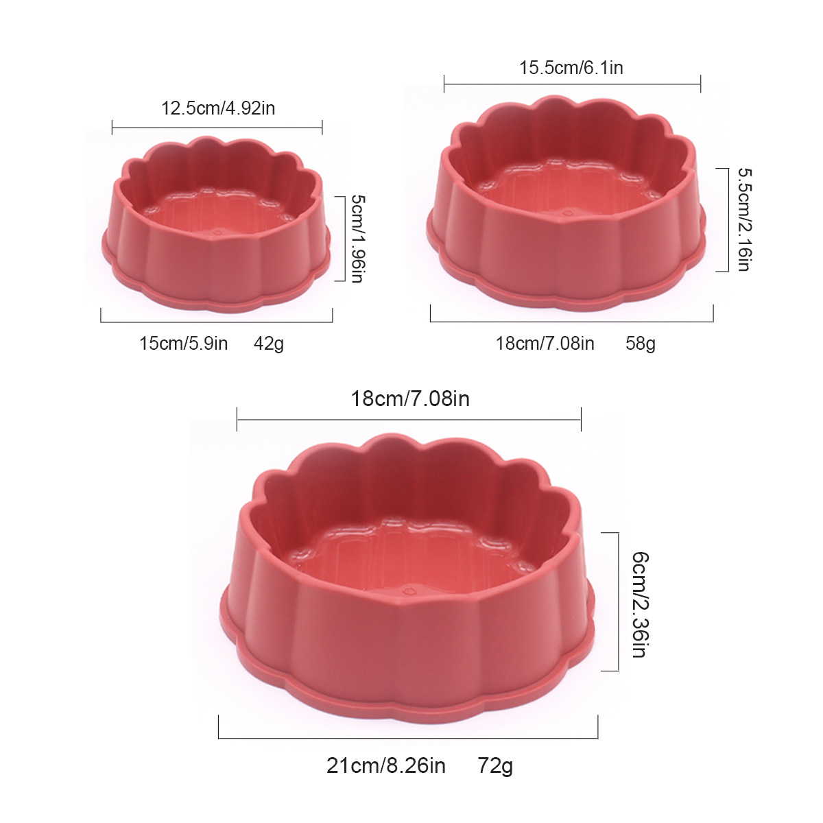 Hundenapf Futter- und Wassersc – Royal Canin Food Medium Bewertung und Preis